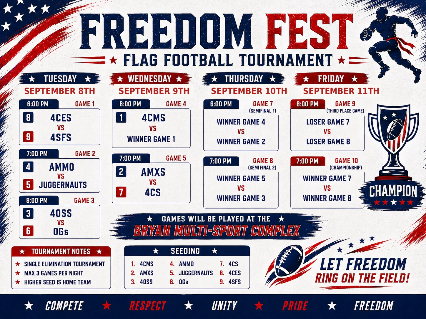 NCFF26 Flag Football Tournament